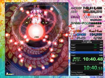【RTA】東方天空璋 Lunatic 霊夢/夏 17:49.00【WR】