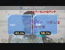 【コメント有】ニンポー 2023年05月11日14時52分 とある女性生主の凸待ち僕が行ったら駄目かな【ニコ生録画】