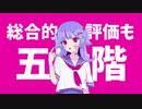 【ニコカラ】 学生系 【offvocal】
