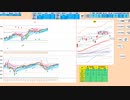 ５日ＭＡか日足＋１σをブレイクすれば追随　それまでは逆張り　２９５００～２８７５０　日経２２５先物　デイトレプラン　２０２３/５/１２