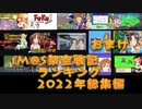 iM@S架空戦記ランキング2022年総集編おまけ