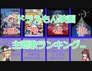 【ゆっくり解説】ドラえもん映画・主題歌私的ランキング