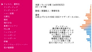 【人力プロセカ】人力詰め合わせ