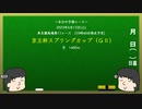【音量注意】回収率72.1％が京王杯スプリングカップ2023を予想！