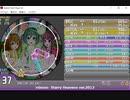 simai　Starry Heavens　MASTER Lv.37/12.2