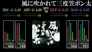 【GITADORA】風に吹かれて三度笠ポン太【FUZZ-UP】