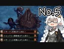 【Against the Storm】あかりストーム！5年目【VOICEROID実況】