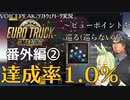 【ETS2】VOICEPEAK／ソフトウェアトーク実況・ビューポイントを巡る旅番外編②・達成率1%の実績に挑む！【フリモメン／ずんだもん】