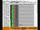 SC8850による 交響組曲ドラゴンクエストIX　運命に導かれ ～ 主（あるじ）なき神殿