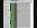 SC8850による 交響組曲ドラゴンクエストIX　決戦の時