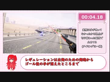 【RTA】Bike Rush Sandbeach 4分23秒