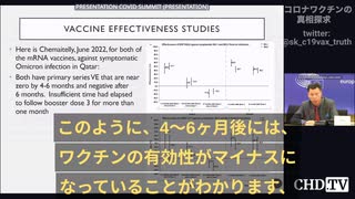 イェール大学疫学教授： たくさんの論文が証明、コロナワクチン有効性がマイナスになっていく。