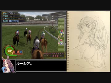 ギャロップレーサー8(Inbreed) 自家生産馬でタイトル&FOL完全制覇 Gate19