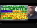 イベルメクチンがあらゆる癌の特効薬なのか？コロナ・ワクチン接種で発癌・再発したSTAGE4患者＆腎不全患者にも救いとなるか？