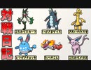 【ポケモンSV】 のんびり対戦日記 part46 【ゆっくり実況】