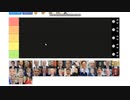 World Leader Tier List!!!! :)