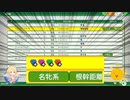 【梅木音葉と遊ぶ】ウイニングポスト10・Part6(1996年)