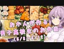 ゆかりおかんが作る男子高校生のお弁当紹介！（5/8～5/12）