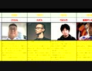 有名格ゲーマーを生年順に並べて紹介！【ウメハラ・sako・かずのこなど総勢50人以上】