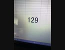 129