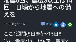 「想定内」の災害ではなくて「想定外」の対策行動が必要。震度6くらいだろうという自己都合は通用しない大自然。地震予知は不可能、いつ来るか分からない、震度10かも知れない、、サバイバル精神を燃やして対処