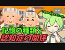豆知識第81話　記憶と認知の関係