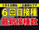 【6回目接種開始】1週間で何人が接種した？