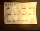 ～シロナガス島への帰還～ひとりでまったり実況プレイ Part26