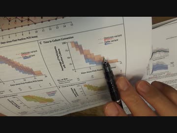 打つから感染爆発するという論文