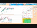 日足＋２σ到達で戻り売り　買いは押し目買い限定　２３０００～２８６５０　日経２２５先物　デイトレプラン　２０２３/５/１６
