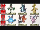 【ポケモンSV】 のんびり対戦日記 part47 【ゆっくり実況】