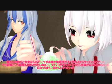 意外な苦労人、ミスティア・ローレライ  【東方MMD】