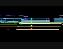 【DTM】PRESS START【オリジナル曲】