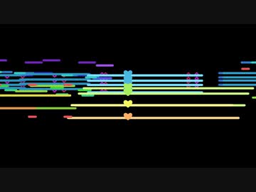 【DTM】PRESS START【オリジナル曲】