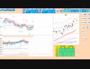 日足＋２σや３万円到達で戻り売り　買いは押し目買い限定　３００００～２８６５０　日経２２５先物　デイトレプラン　２０２３/５/１７