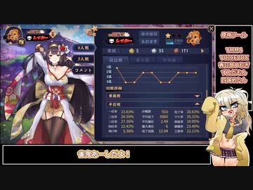 【雀魂】春日部つむぎのガバ麻雀