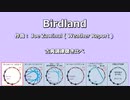 Birdland  (1977年) 古典調律ききくらべ