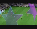 PC-EA Play Pro配信｜FIFA 23｜歐冠聯賽-中國男足和女足、山東泰山隊、上海海港隊-第一期 (3)
