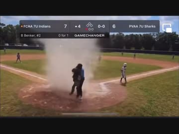 ホモと見るトルネードに襲われる野球少年