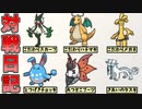 【ポケモンSV】 のんびり対戦日記 part48 【ゆっくり実況】