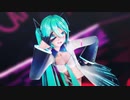 MMD vocaloid【紳士向け】初音ミク　Bass knight