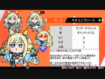 【ウマ娘たぬき】たぬき図鑑　Part3 (自作)