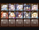 【ケラ王子Lv4】知性派きっての武闘派による特訓　☆３　華国演義・封神決戦