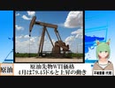 【動画News】原油先物WTI価格、4月は79.45ドルと上昇の動き(2023/05/19)
