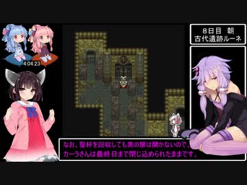 ルドラの秘宝RTA 10時間37分6秒 Part7 / 14