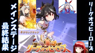 「ウマ娘」2023リーグオブヒーローズ5月版　メイン最終結果発表動画