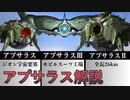 ChatGPTによる「アプサラス」解説