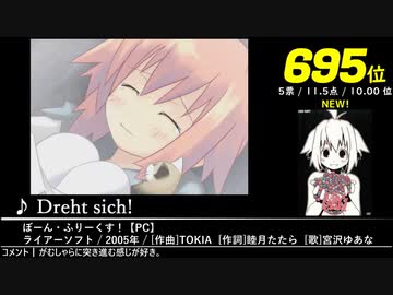 第15回みんなで決めるゲーム音楽ベスト100(+900) Part.13