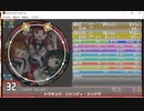 simai　トウキョウ・シャンディ・ランデ○　EXPERT 9.2