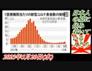 3-1日本人の墓に住み着いている人たち。菜々子の独り言2023年5月20日(水)